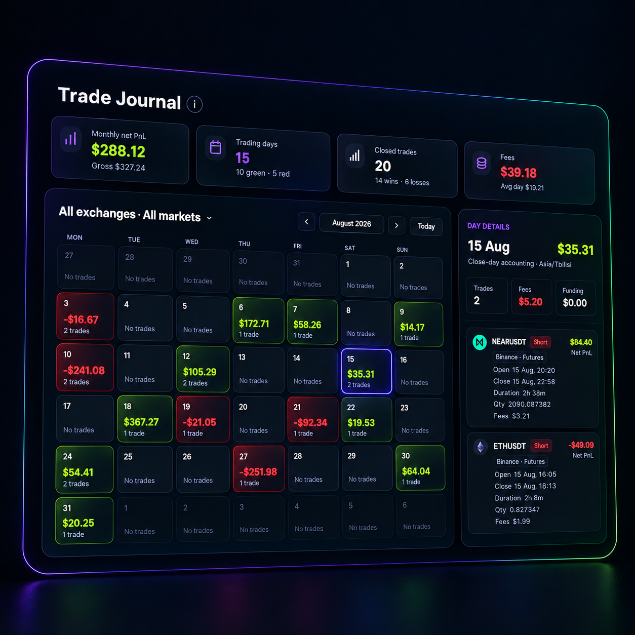 CryptoVigil Trading Journal calendar preview